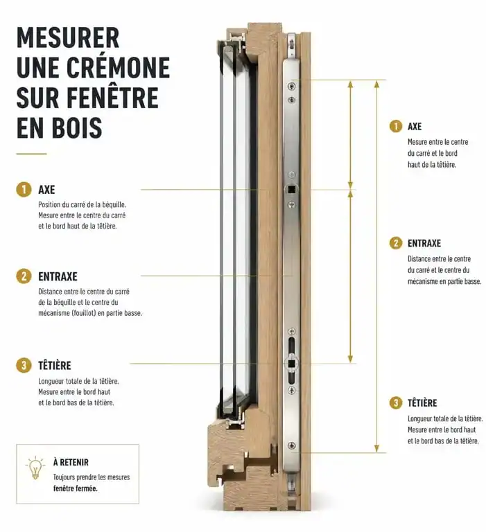 Schéma explicatif des points de mesure pour le remplacement d'un mécanisme de crémone sur fenêtre en bois