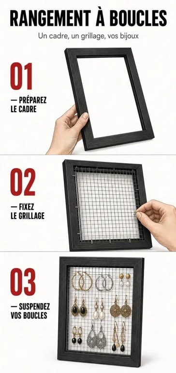 Rangement de boucles d’oreilles fait maison avec cadre photo et grillage, étapes de fabrication