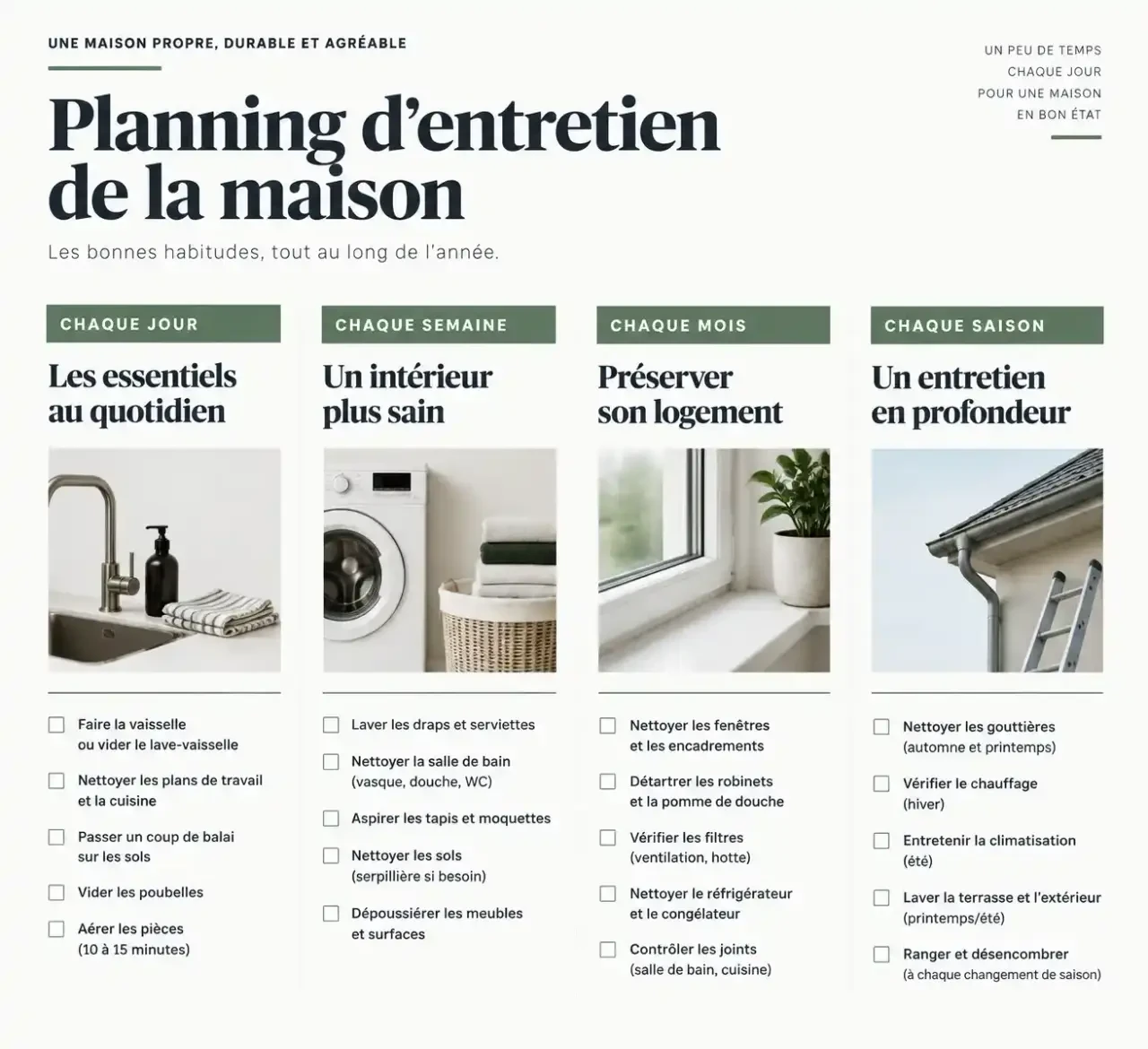Planning d'entretien de la maison par fréquence : quotidien, hebdomadaire, mensuel et saisonnier